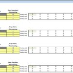 Working Capital Analysis | eFinancialModels Financial spreadsheet showing working capital management with inventory, receivables, and payables data.