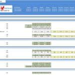 Economic Value Added Model Balance Sheet Inputs | eFinancialModels Balance sheet inputs for Economic Value Added model, showing asset and equity details.
