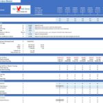 Multi-Unit Condo Funding Model Overview | eFinancialModels Funding model showing loan, equity, and financing assumptions for condos.