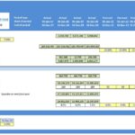 Economic Value Added Model Input Sheet Overview | eFinancialModels Economic Value Added model inputs including liabilities and valuation assumptions.