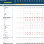 Cash Flow Projection Template for Financial Analysis | eFinancialModels Cash flow projection chart showcasing income streams and expenses for analysis.