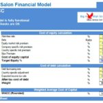 Hair Salon WACC Calculation Overview | eFinancialModels WACC calculation overview for a hair salon financial model with costs of equity and debt depicted.