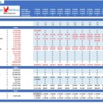 Multi-Unit Condos Cash Flow Forecast Model | eFinancialModels Detailed cash flow model showing projected inflows and outflows for condo development.