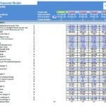 Hair Salon Income Statement Overview | eFinancialModels Income statement for a hair salon, showcasing revenues, costs, and profit margins.