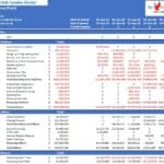 Multi-Unit Condo Cash Flow Projection Overview | eFinancialModels Cash flow statement showing annual projections for condo project revenues and expenses.