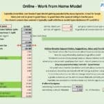 Online Work-from-Home Financial Model Overview | eFinancialModels Financial model showing income, costs, and projected profitability for an online agency.