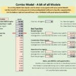 Estate Agency Financial Model Overview | eFinancialModels Overview of a financial model for estate agencies including income estimates and agent commission structures.