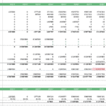 Projected cash flows for a geothermal energy project detailing operations, investments, and financing.