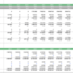 Income statement and balance sheet projecting geothermal energy project finances over 11 years.
