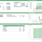 Spreadsheet showing debt financing, dividends, OPEX, and KPIs for geothermal energy project.