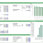 Financial assumptions for geothermal energy project including capacity and revenue projections.
