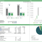 CAPEX analysis including drilling upgrades, funding sources, and financial metrics for geothermal energy.