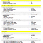 Table of contents listing due diligence tools for financial analysis