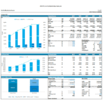 Financial Projections and Key Ratios for Can Food Manufacturing | eFinancialModels Financial overview chart displaying revenue, EBITDA, and key ratios for a can food manufacturer