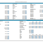 Canned Food Manufacturing Financial Model Overview | eFinancialModels Financial model details for canned food production, including costs and working capital projections.