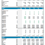 Financial Model Overview for Canned Food Manufacturing | eFinancialModels Financial model spreadsheet detailing revenue, costs, and employee assumptions for a food company