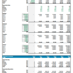 CAPEX and Depreciation Assumptions for Manufacturing | eFinancialModels Excel model with CAPEX and depreciation assumptions for manufacturing assets.