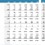 Kitchen Hub Financial Model Balance Sheet (2021–2026) | eFinancialModels Balance sheet displaying Kitchen Hub's assets, liabilities, and equity from 2021 to 2026.