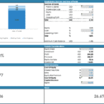Kitchen Hub Financial Model Overview and Metrics | eFinancialModels Financial model summary showing sources, uses, IRR, NPV, and valuation metrics.