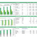 Executive Summary Financial Model Overview | eFinancialModels Executive summary showing profitability, income statement, and land management metrics in USD.