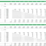 Fixed Assets Schedule for Machineries and Equipment | eFinancialModels Financial schedule showing CAPEX and amortization for machinery and equipment assets.