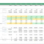 Debt Schedule Summary with Key Financial Ratios | eFinancialModels Debt schedule summary chart showing key financial ratios and debt balances from 2021 to 2031.