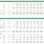10-Year Financial Projections: Balance Sheet & Cash Flow | eFinancialModels Projected balance sheet and cash flow statement for a company (2021-2031).