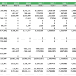 Comprehensive 30-year cash flow statement detailing operations and financing activities.