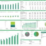 Executive Summary of Agricultural Financial Model | eFinancialModels Financial model summary displaying cash flows, costs, and funding metrics across 2012-2023.