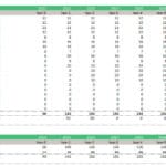 Land Management Forecast and Ownership Summary | eFinancialModels Land management and ownership forecast table for 2021-2031 in hectares