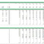 Annual Yields and Harvest Volume Projections | eFinancialModels Table showing yield and harvest volume forecasts for various agricultural areas.