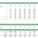 OPEX and CAPEX Financial Projections (2021-2031) | eFinancialModels Financial table displaying OPEX and CAPEX estimates from 2021 to 2031.