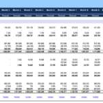 Forecast balance sheet with monthly financial data for assets and liabilities.