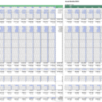 2022 Monthly Budget vs. Actual Financial Template | eFinancialModels Monthly budget spreadsheet showing planned vs. actual financial data, including expenses and profits.