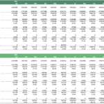 Monthly Financial Overview for 2021: Actual vs Budget | eFinancialModels Comparison of actual and budgeted monthly financial data for 2021, including revenues, direct costs, gross profit, and margins.
