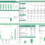 Financial model summary showing cash flow projections and budget details for banana farming.