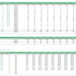 Data on banana plantation land management, ownership, and planting cycles from 2021 to 2031.