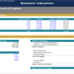 WACC Calculation Overview for Business Valuation | eFinancialModels WACC calculation with beta and capital structure details for financial valuation analysis.