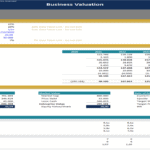 DCF Model for Business Valuation Overview | eFinancialModels Discounted Cash Flow model for business valuation