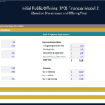 Initial Public Offering (IPO) Financial Model Overview | eFinancialModels Financial model for Initial Public Offering displaying underwriting discount, shares issued, expenses, and revenue projections.
