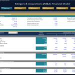 Mergers & Acquisitions Financial Model Template | eFinancialModels Excel screenshot of an M&A financial model template detailing transaction inputs and financing options.