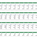 Financial model fixed asset schedule for pecan tree farming, displaying CAPEX, depreciation, and net fixed assets.