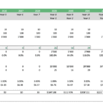 Forecast model for pecan tree volumes, prices, and revenues over 20 years.
