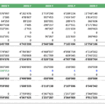 Pharma Biotech Valuation Model Template | eFinancialModels