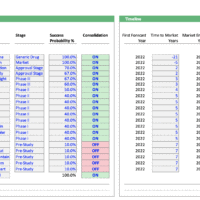 Pharma Biotech Valuation Model Template | eFinancialModels