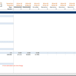 Financial model showing wind farm project