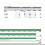 Graph showing planting strategy and cost analysis for forestry management