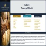 Table of contents for Bakery Financial Model, listing key reports and analyses.