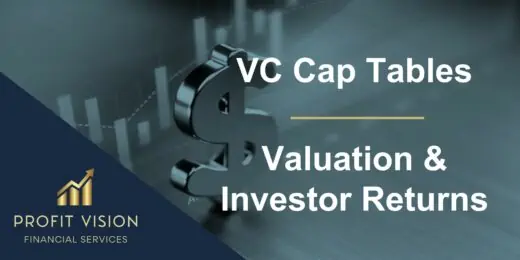VC cap table visual focusing on valuation and investor returns.
