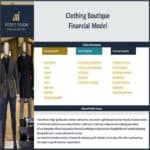 Clothing Boutique Financial Model Table of Contents | eFinancialModels Table of contents for a clothing boutique financial model detailing reports and analysis options.